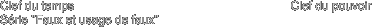 Clef du temps  